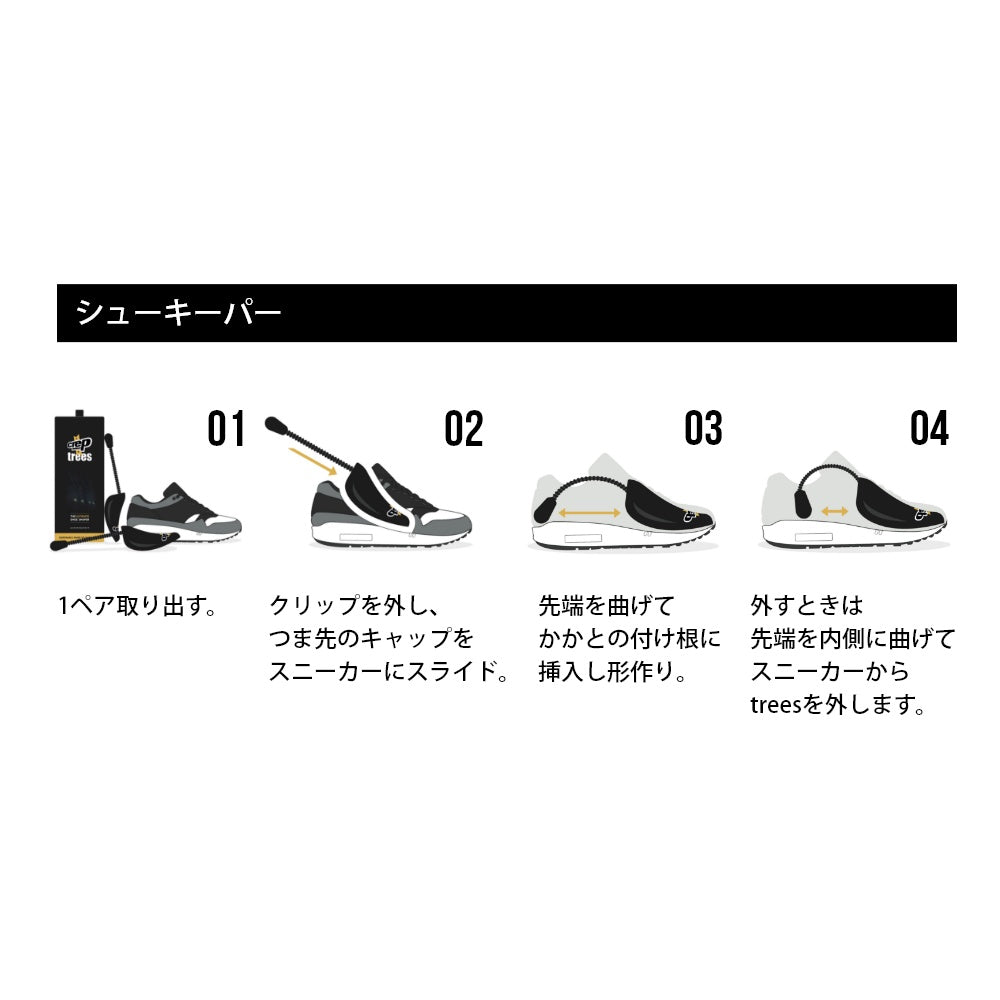Crep Protect クレップ プロテクト チューブパック 5点セット