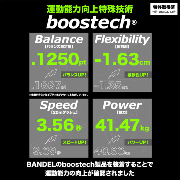 BANDEL バンデル Double ダブル Bracelet Black×White DBLB Black×White